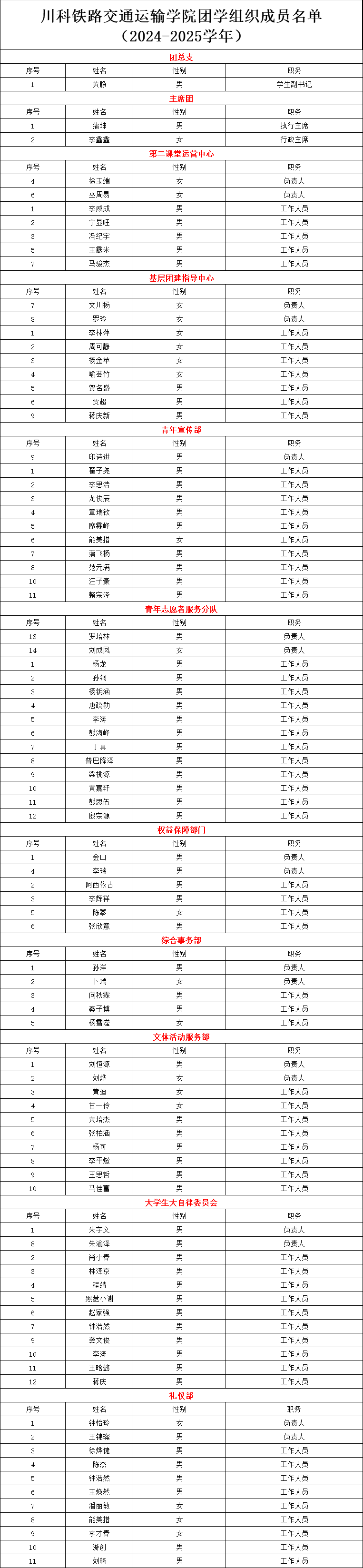 3-25061G04ZV00.png