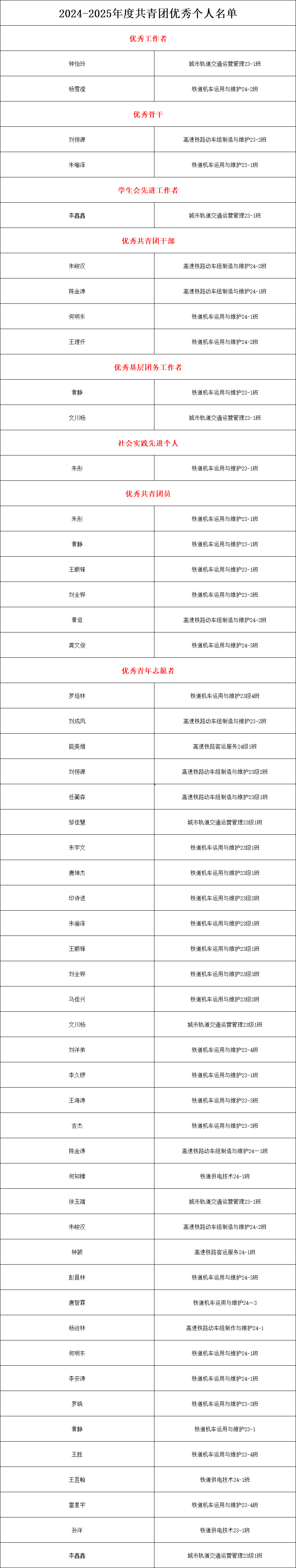 3-25061G11151436.png